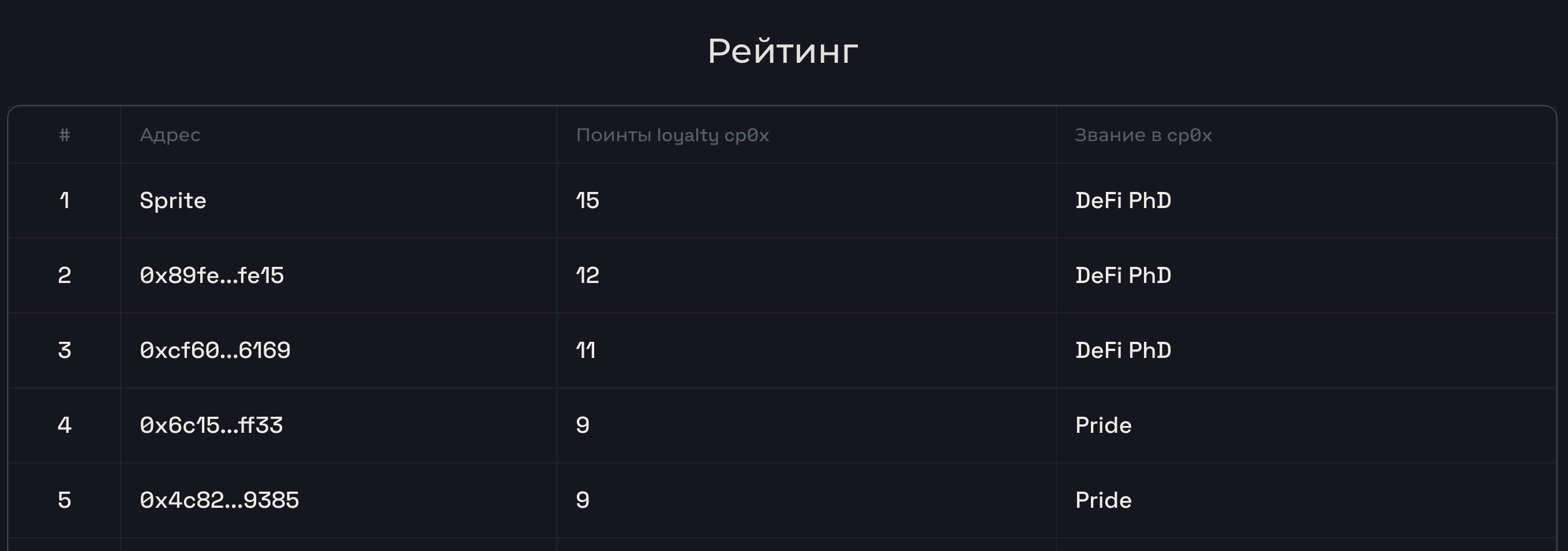Снимок экрана 2025-09-12 в 00.23.30.png
